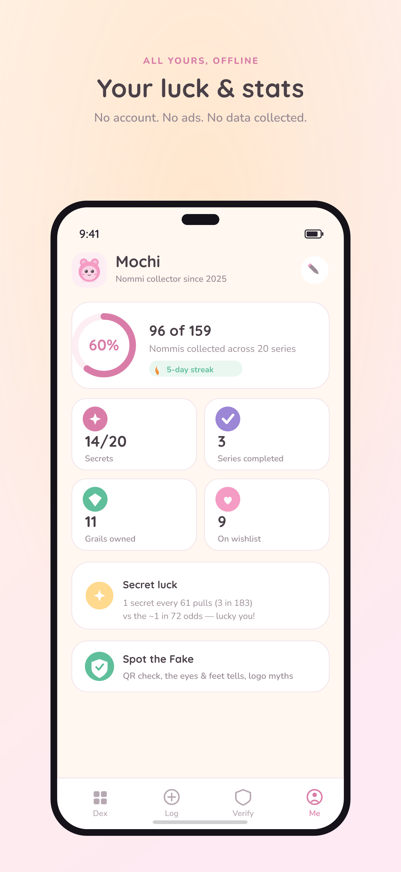 Your stats — completion, streak, secret luck, all offline